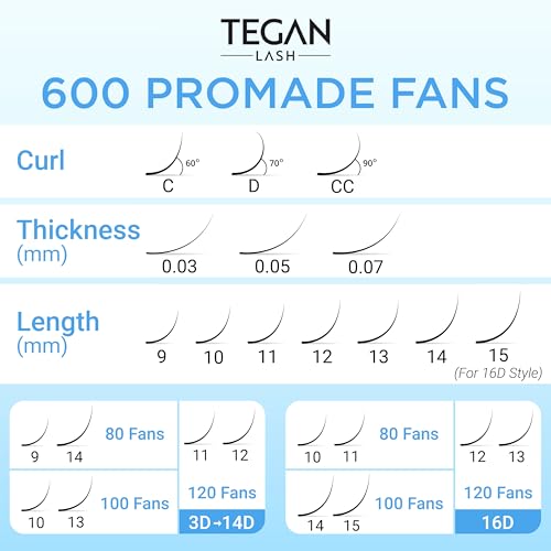 TEGAN LASH Promade Fan Mix Eyelash Extensions, From 3D - 16D, 0.03/0.05/0.07, C/CC/D, 9-15mm, Pre Made Eyelash, Easy Apply Premade False Eyelashes, Pesta?as Abanicos Extensiones (3D, 0,07, CC, Mix)