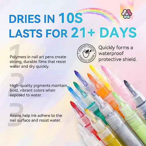 Saviland Nail Art Supplies with 12pcs Nail Art Pens Set and Practice Hand for Acrylic Nails