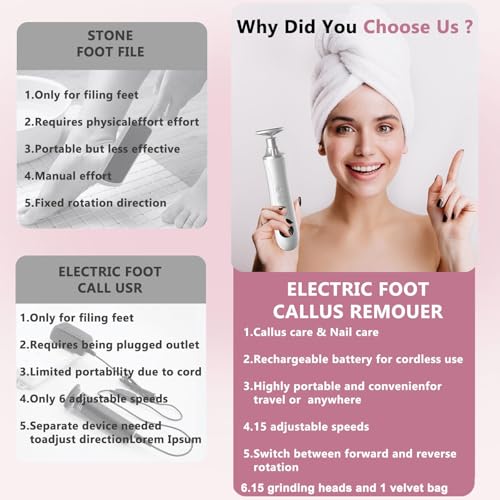 Electric Nail Drill Kit, Cordless Manicure Pedicure Kit with Memory Modes, 15 Speed Portable Nail Drill Machine, Callus Remover with 25Pcs Sandpaper Discs,Hand Foot Care Tool for Thick Nail Toenail