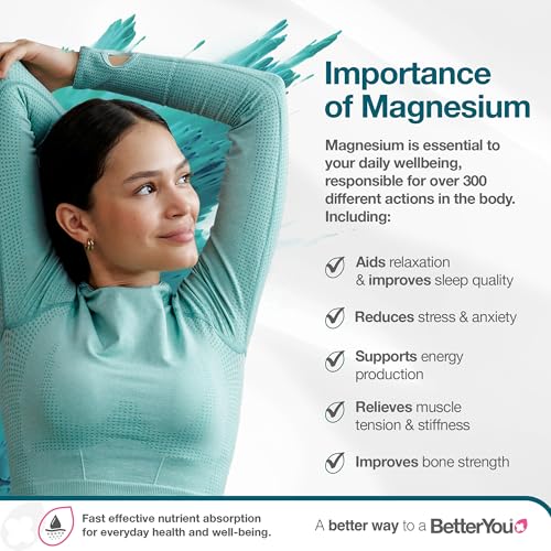 BetterYou Magnesium Body Lotion - Body Cream with Magnesium And Shea Butter - Softens Skin, Relaxes Muscles - Nourishing And Lightweight - 6.08 oz