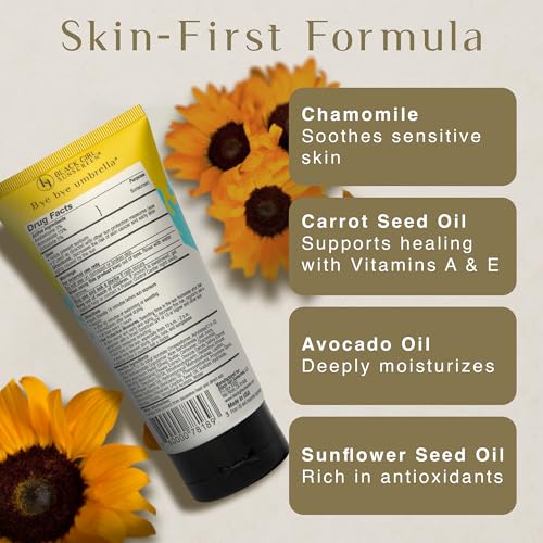 Black Girl Sunscreen Kids SPF 50 Lotion for Face & Body- Sun Protection for Skin, Kids Sunscreen, Water Resistant for 80 Minutes, Ideal for Beach & Travel, No White Cast for Melanin Rich Skin- 6 fl oz