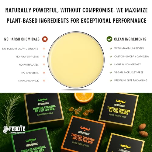 Biotin Beard Growth Balm for Men ? Conditioning Balm with Castor, Shea & Jojoba Oils to Condition, Soften & Thicken Facial Hair ? Non-Greasy, Sandalwood Scent ? 2 oz Grooming Kit