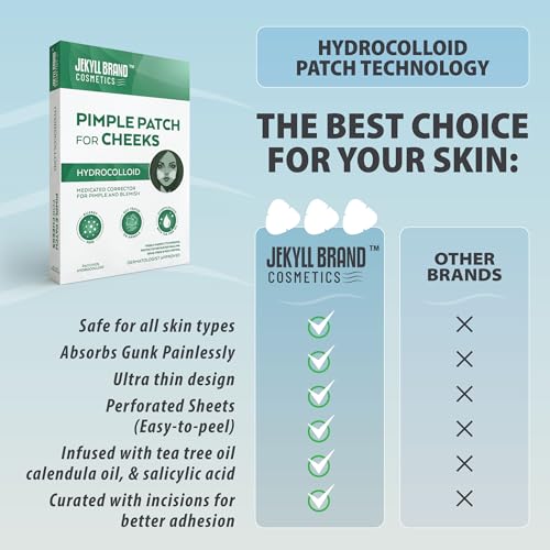 Pimple Patch for Cheeks (12 counts) COSMETICS¢â | Medical Grade Hydrocolloid | Acne Patch for Covering Zits and Blemish | Cheeks Patches for Acne | **Dermatologist Approve**