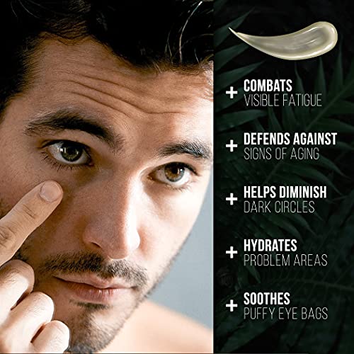 RUGGED & DAPPER Men's Face and Eye Hydrating Bundle