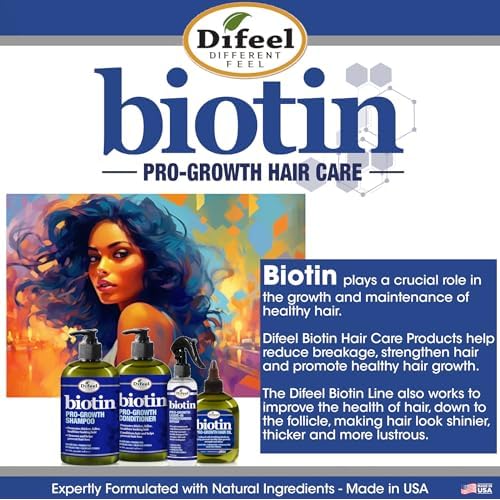 Difeel Elevated Pro-Growth Biotin Conditioner for Hair Growth 12 oz. - Paraben-Free Conditioner for Thin Hair