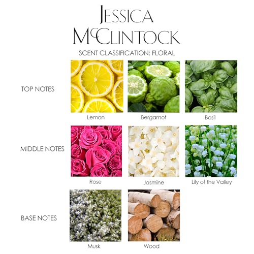 Jessica McClintock Body Lotion for Women, Moisturizing Formula with Shea Butter, Macadamia & Avocado Oils, Floral Fragrance with Bergamot, Rose & Jasmine, Romantic Daily Hydration, 7oz