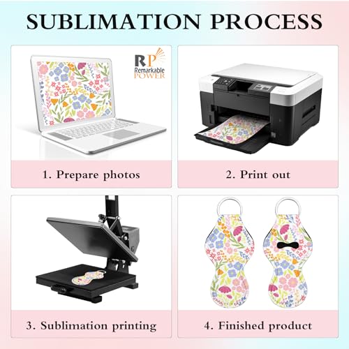 RP Remarkable Power, 10 Pack Sublimation Blanks Chapstick Holder Keychain for Lip Balm Holder White
