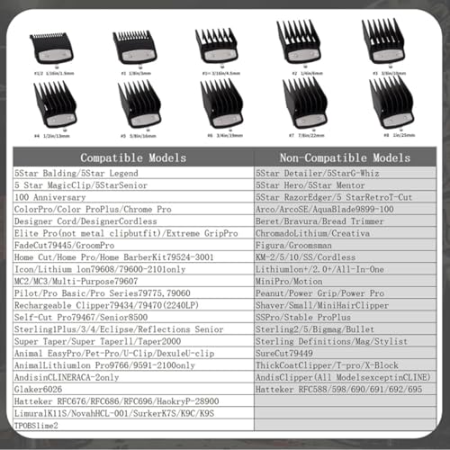 10-Pcs Clipper Guard Set, Black Professional Clipper Guard Set Compatible with Wahl Most Clippers (1.5-25mm), Premium Close Cut to 1-Inch,Black Sliver