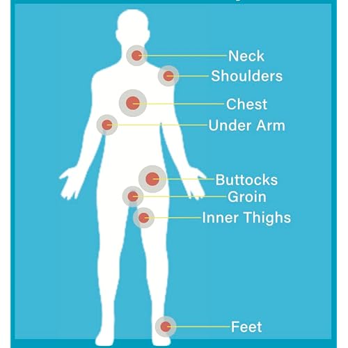 DERMATONE Anti-Chafe Body Stick | 2-Pack | Fragrance Free Skin Balm | Prevent Friction & Chafing | Use for thigh, arm, chest, butt, ball rubbing | Travel/Small 0.45oz sticks