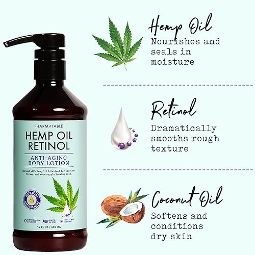 Hemp Oil Retinol Anti Aging Body Lotion 480ml