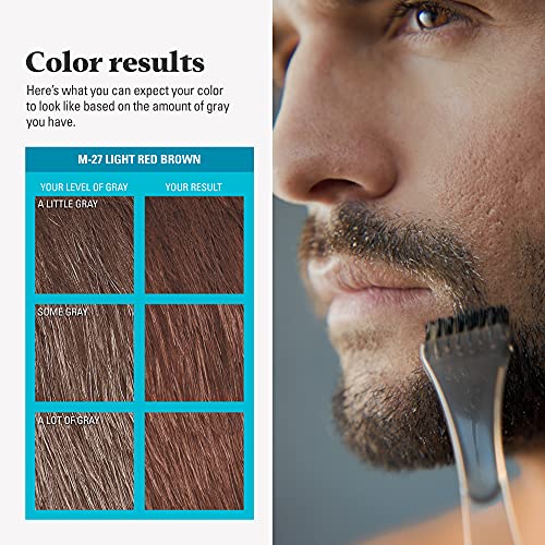 Just For Men Mustache & Beard, Beard Dye for Men with Brush, With Keratin Biotin Aloe and Coconut Oil for Healthy Facial Hair - Light Red Brown, M-27, Pack of 1 (Packaging May Vary)