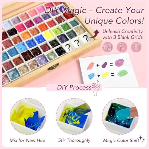 Sponge Paint Patting Gel Polish & Tools Kit, 57 Colors Ombre Nail Gradient Painting Gel Blush Blooming for Pigment Pat Aura Nails, French Manicure