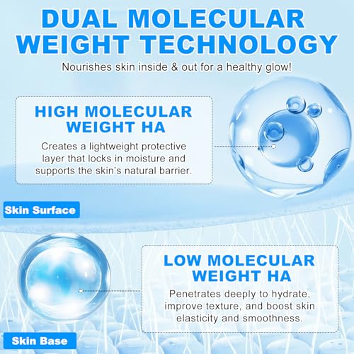 Hyaluronic Acid Powder 100% Pure, Hyaluronic Acid Serum Powder for Skin & Face, Dual Molecular Weight, Deep Hydration & Anti-Aging, DIY Serum Ingredient, Vegan Fragrance-Free(4.23oz/120g)