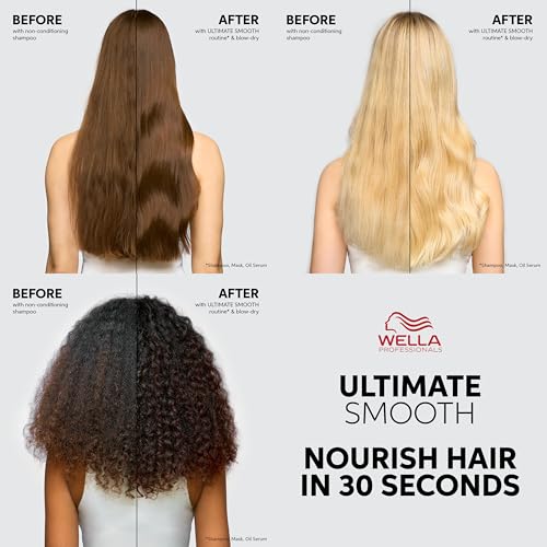 GK Hair Moisturizing Shampoo and Conditioner Set with Cashmere ? Hydrating, Smoothing, Sulfate & Paraben Free ? Safe for Colour-Treated Hair ? For Women & Men