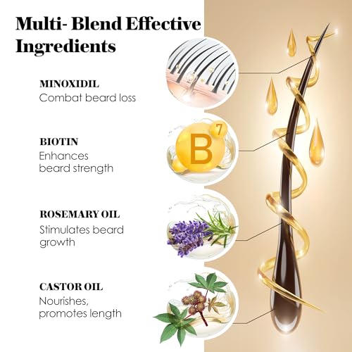 Minoxidil Beard Growth Oil: Minoxidil For Men Beard Infused With Biotin, Extra Strength Minoxidil 5% Beard Growth Serum to Grow Beard & Mustache Fast