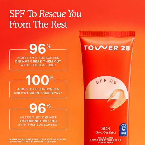 Tower 28 SOS FaceGuard SPF 30 - Broad Spectrum Mineral Sunscreen for Face with Ceramides for Sensitive Skin - Lightweight Zinc Oxide Face Sunscreen Lotion - Dermatologist-Tested Sun Skin Care (2.3 oz)