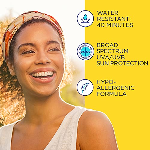 Coppertone Oil Free + Shine Control Sunscreen Face Lotion SPF 45,Lightweight Sunscreen for All Skin Tones,Won't Clog Pores,Fragrance Free,2.5 Fl Oz Tube,(Pack of 2)