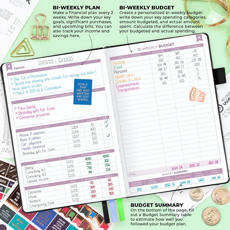 Bi-Weekly Budget Planner - Financial Organizer and Expense Tracker