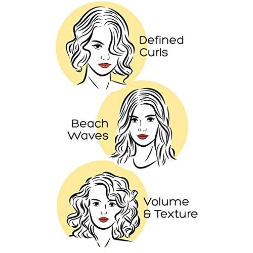 Olivia Garden Jet Set Self-Gripping Curler For Setting Or Perming