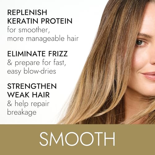 ion Keratin Smoothing Masque Packette