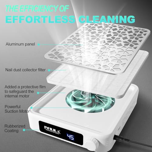 NXJ INFILILA Nail Dust Collector Upgrade Professional 4500RPM Nail Vacuum Fan Vent Dust Collector, Adjustable Speed Portable Dust Collector Nail Tech for Acrylic Nail Polishing Manicure Salon Home