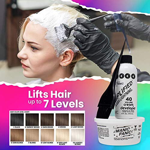 Denman Denman Styler 5 Row Hair