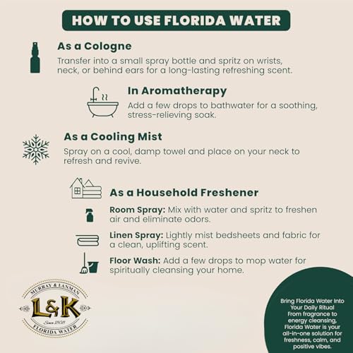 Florida Water, After Shave Cologne, Fresh, Clean Fragrance, 2-Pack of 7.5 Fl Oz, Bottles. | Fragrance, Bottles