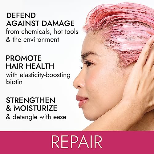Ion Effective Care Treatment Packette