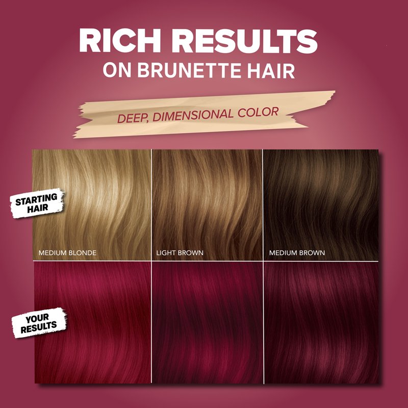 Semi-Permanent Hair Dye Kit for Vibrant Red & Bold Colors - Vegan, No Bleach Needed