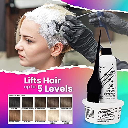 MANIC PANIC Blue Lightning Hair Bleach Kit - 30 Volume Developer + Bleach Powder Hair Lightener Lifts up to Five Levels And Eliminates Orange Tones - Vegan And Cruelty Free