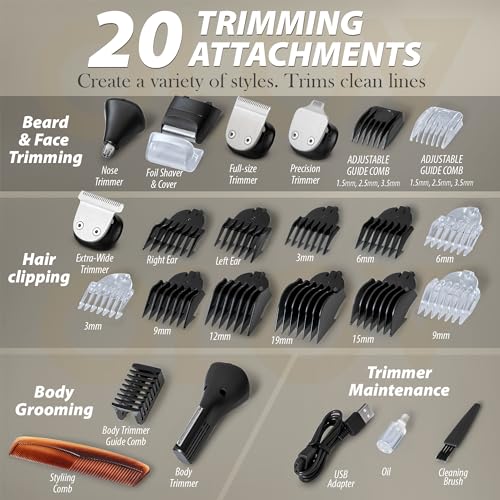 Beard Trimmer, 21 Piece Mens Grooming Kit for Beard & Mustache Trimming, Electric Shaver, Nose Hair Trimmer, Cordless Hair Clippers, Waterproof, Silver