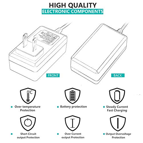PwrON Philips Razor Charger, 15V 5.4W AC DC Adapter (6.6ft) Fits for Philips Norelco HQ8505/8500X Shaver Razor HQ RQ QC QT at PT XL HS Series, HQ6070 AT810 PT720 RQ1250 S5000 7867XL QT4050 YS524