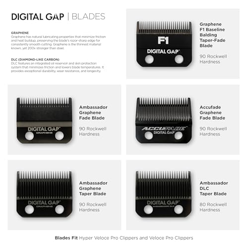 COCCO Digital Gap Accufade Graphene Fade Clipper Blade, ADGCA-G Replacement Blade Designed for Hyper Veloce Pro, Veloce Pro and Pro BLDC Clippers