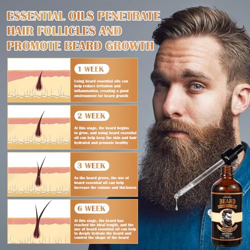 2 PACK Beard Growth Oil for Men, 100% Natural Beard Oil with Argan Oil, Jojoba Oil, Castor Oil - 6.76 FL/200ML Fresh Fragrance Beard Conditioner Softens, Nourishes,Strengthens, Promotes Beard Growth