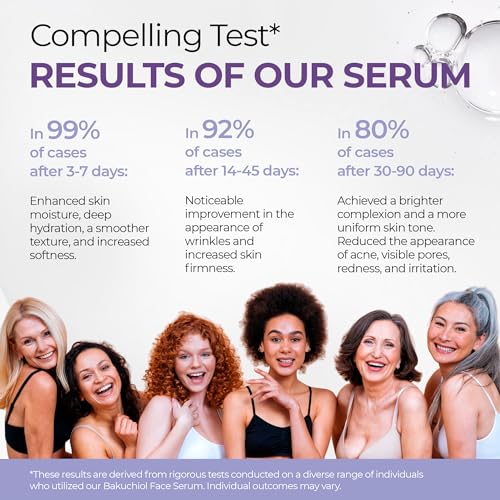 Bakuchiol Face Serum - Natural Retinol Alternative Extract - Renewal Facial Moisturizer - Vitamin C Pure Vegan Treatment - Para Las Arrugas