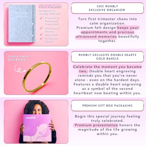 1st Trimester Mom-to-Be Essentials Box - Pregnancy Gifts for Expecting Mom - Care Package with Essential New Mommy Items & Pregnancy Must-Haves - First Trimester