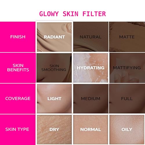 Ruby Kisses Glowy Skin Filter Foundation - All-in-1 Primer, Skin Tint & Highlighter, Hydrating Light Coverage with Squalane, Natural Dewy Finish, Luminous & Radiant Glow (Golden Rich)
