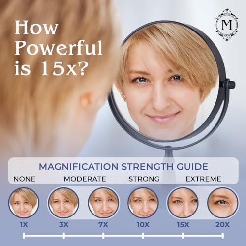 15X Magnifying Tabletop Mirror on Stand - Dual Sided 15x and 1x Cosmetic Mirror for Desk, Dressing Table, Bathroom Countertop - 6" Wide & 9" Tall (Black)