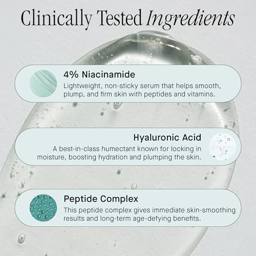Brandefy No Needles - Niacinamide Serum, Peptides and Hyaluronic Acid. Hydrating & Plumping Serum for Bright, Smooth, Firm & Dewy Skin, 1oz, Made In The US