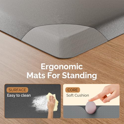 OmySalon 24¡¯¡¯x36¡¯¡¯x1/2¡¯¡¯ Shampoo Mat for Salon Anti Fatigue Standing Matt for Hair Stylist, Barber Floor Mat Waterproof Non Slip