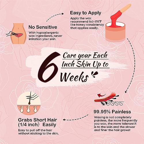 Maxpearl Hard Wax Beads 2.5LB + 10.5OZ - Brazilian, Bikini Waxing, Face, Eyebrows, Underarms, Arms, Chest, Back, Legs, Jasmine & Lavender Formula