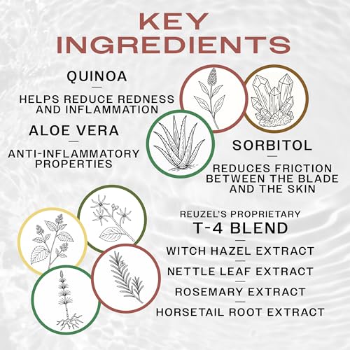 REUZEL Shave Cream, Reduces Cuts & Razor Irritation, Highly Concentrated, Rich Super-Slick Formula, Closest, Most Comfortable Shave, Vegan Formula