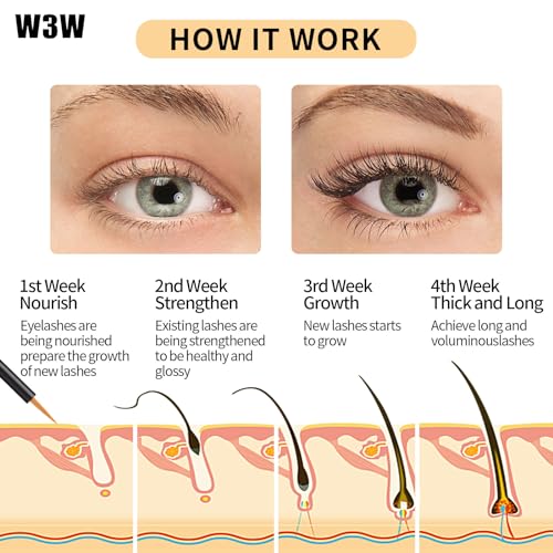 Lash serum, 2025 Upgraded, Rapid Eyelash Growth Serum for Stronger,Healthier Lashes,Eyebrow Growth Serum,Natural Ingredients(Upgraded Lash Surem)