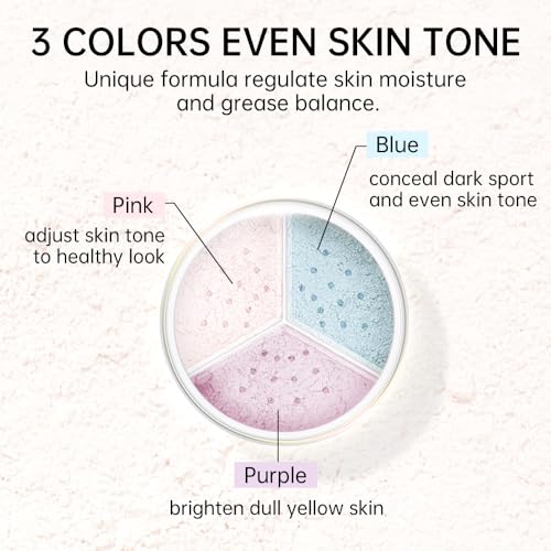 CATKIN Loose Setting Powder - Translucent Shimmer Finishing Powder, 3 Colors Even Skin Tone, Oil Control Makeup Pore Minimizing Powder with Velour Puff (0.42oz, C03 Shimmer for Dry Skin)
