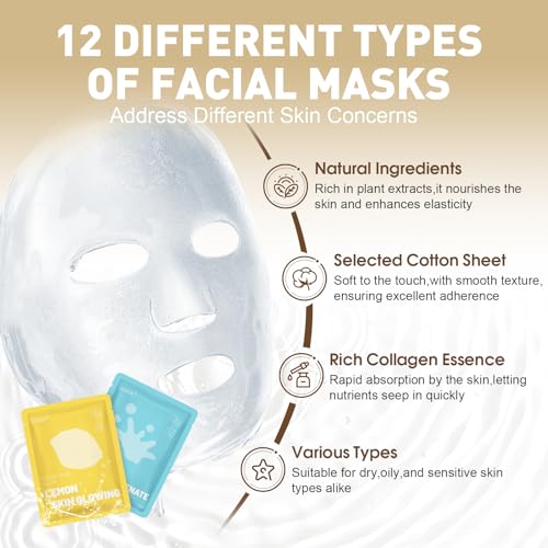 120 Pack Collagen Essence Sheet Face Masks Skincare, Moisturizing & Hydrating Face Mask for Skin Care, Bulk Face Masks for All Skin Types, Spa Party Gifts for Women (12 Types x 10 Pcs)