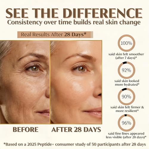 Peptide Face Cream for Women - Anti-Aging Wrinkle & Fine Lines Collagen Booster Night Cream - Firming Face Moisturizer for Aging Skin w Hyaluronic Acid - Fragrance Free & Smoothing - 1.7 fl oz