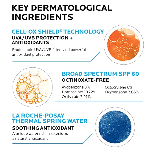 La Roche-Posay Anthelios Cooling Water Sunscreen Lotion for Face & Body, Broad Spectrum SPF + Antioxidants, Fast Absorbing Water-Like Texture, Oil Free Sunscreen, SPF 60, SPF 30