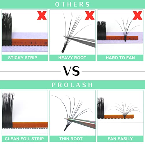 Easy Fan Volume Lashes Volume Lash Extensions Rapid Blooming Lashes Mega Volume Lash Extensions C D curl Flowering Lash Extensions(15-20 mix, CC-0.10)