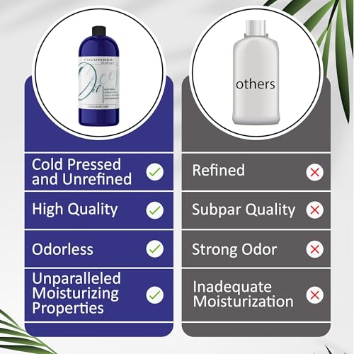 Dr Joe Lab Cucumber Seed Oil - Pure, Unrefined, Cold Pressed, Undiluted, Non-GMO, Virgin Carrier Oil for Skin, Hair, Nails, Body, Face, Beard - 32 Ounces - Nourishing Hydrating Moisturizing Bulk