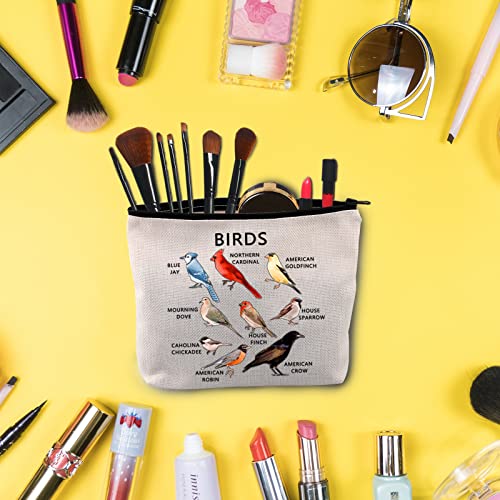 BLUPARK Birds Cosmetic Bag - Travel - Multicolor - Letter Print